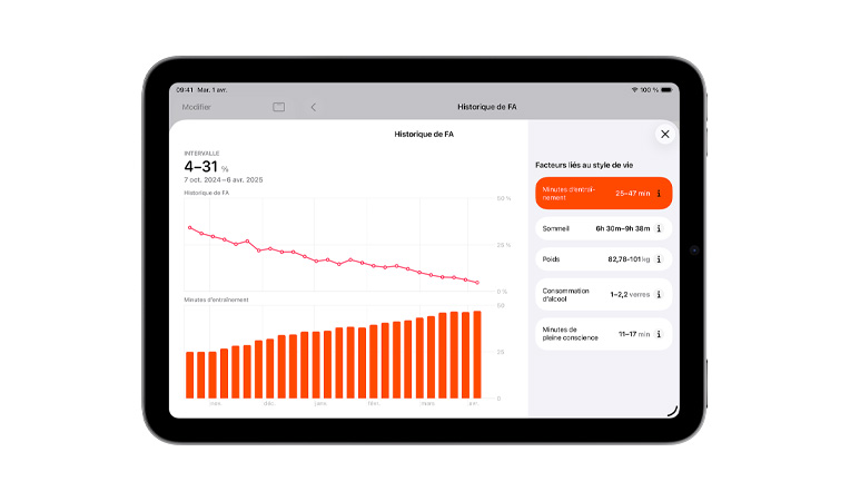 Historiques de fibrillation auriculaire et d’entraînement affichés dans un document PDF sur un iPad gris cosmique