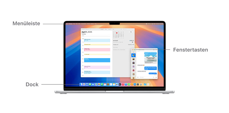 Eine Tour durch die macOS Navigation, wie die Menüleiste am oberen Bildschirmrand des MacBook, die Fenstertasten und das Dock.