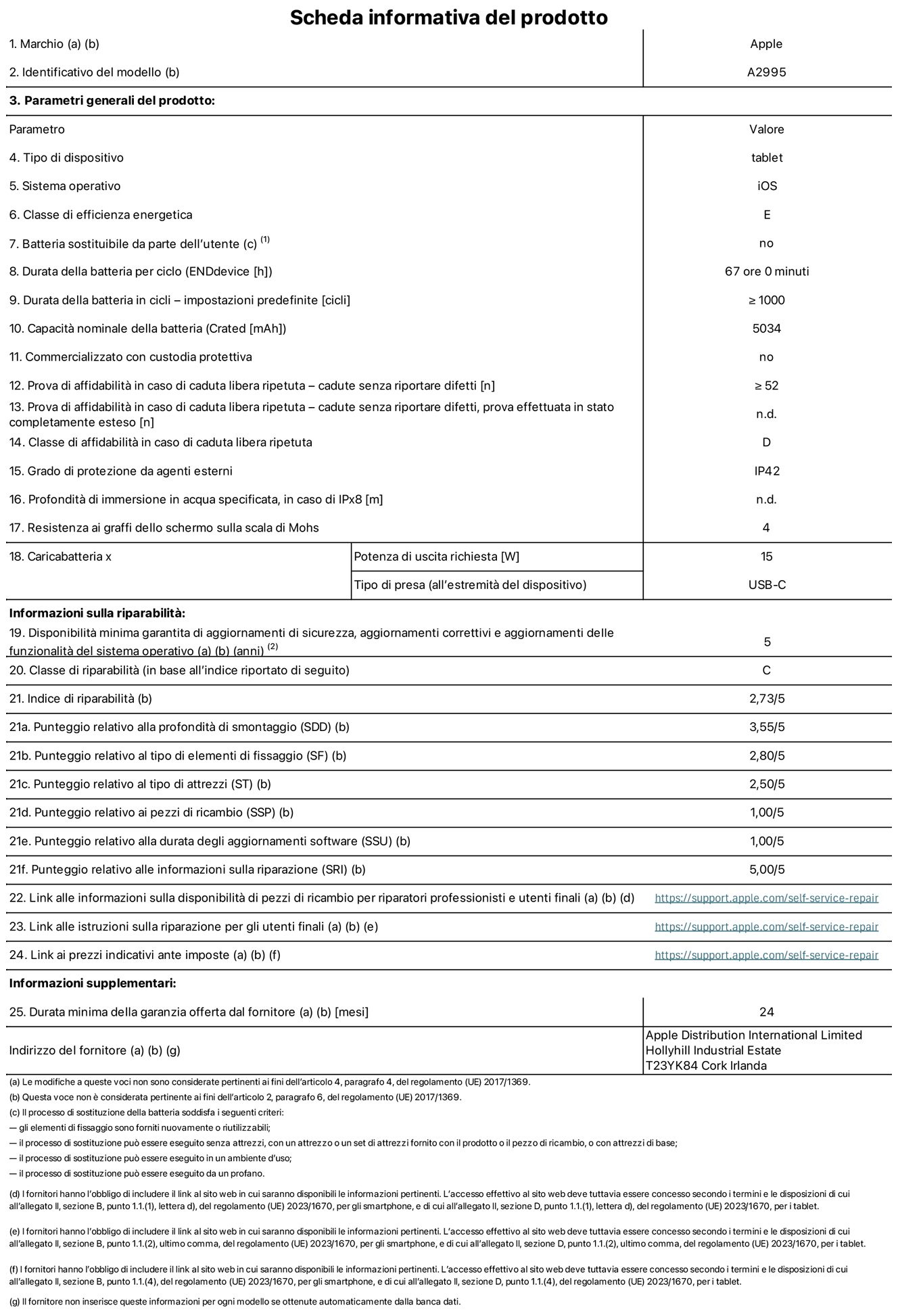 Scheda informativa del prodotto per iPad mini Wi-Fi + Cellular, modello A2995. Fornito da Apple Distribution International Ltd, Hollyhill Industrial Estate, T23 YK84 Cork, Irlanda. Tipo di dispositivo: tablet. Sistema operativo: iOS. Classe di efficienza energetica: E. Batteria sostituibile da parte dell’utente: no. Durata della batteria: 67 ore. Durata della batteria in cicli: maggiore o uguale a 1000. Capacità nominale della batteria: 5034 mAh. Prova di affidabilità in caso di caduta libera ripetuta (cadute senza riportare difetti): maggiore o uguale a 52. Classe di affidabilità nel caso di caduta libera ripetuta: D. Grado di protezione da agenti esterni: IP42. Resistenza ai graffi dello schermo sulla scala di Mohs: 4. Potenza di uscita richiesta per il caricabatterie: 15W. Tipo di presa (all’estremità del dispositivo): USB-C. Disponibilità minima garantita di aggiornamenti di sicurezza, aggiornamenti correttivi e aggiornamenti delle funzionalità del sistema operativo: 5 anni. Classe di riparabilità: C. Indice di riparabilità: 2,73 su 5. Punteggio relativo alla profondità di smontaggio: 3,55 su 5. Punteggio relativo al tipo di elementi di fissaggio: 2,80 su 5. Punteggio relativo al tipo di attrezzi: 2,50 su 5. Punteggio relativo ai pezzi di ricambio: 1,00 su 5. Punteggio relativo alla durata degli aggiornamenti software: 1,00 su 5. Punteggio relativo alle informazioni sulla riparazione: 5,00 su 5. Link alle informazioni sulla disponibilità di pezzi di ricambio per riparatori professionisti e utenti finali: https://support.apple.com/self-service-repair. Link alle istruzioni sulla riparazione per gli utenti finali: https://support.apple.com/self-service-repair. Link ai prezzi indicativi ante imposte: https://support.apple.com/self-service-repair. È prevista una garanzia generale di 24 mesi.