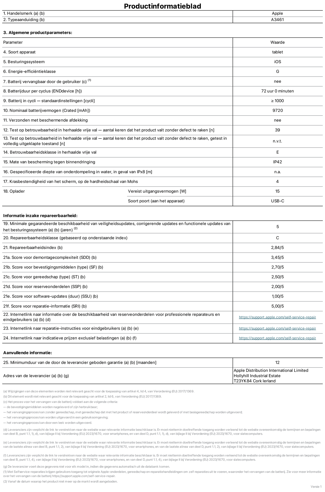Productinformatieblad voor 13‑inch iPad Air (Wi‑Fi), model A3461. Verstrekt door Apple Distribution International Limited, Hollyhill Industrial Estate. Cork, Ierland, T23 YK84. Type device: tablet. Besturingssysteem: iOS. Energie-efficiëntieklasse: G. Batterij door de gebruiker te vervangen: nee. Batterijduur per cyclus: 72 uur. Batterijduur in cycli, standaardinstellingen: groter dan of gelijk aan 1000. Nominale batterijcapaciteit: 9720 mAh. Geleverd met beschermhoesje: nee. Herhaalde betrouwbaarheidstest voor vrije val, valpartijen zonder defect: 39. Herhaalde betrouwbaarheidstest voor vrije val, valpartijen zonder defect getest in volledig verlengde staat: niet van toepassing. Herhaalde vrije val betrouwbaarheidsklasse: E. Beschermingsklasse: IP42. Gespecificeerde dompeldiepte in water, in geval van iPx8: niet van toepassing. Krasbestendigheid van het scherm op de hardheidsschaal van Mohs: 4. Uitgangsvermogen vereist voor oplader: 15 watt. Type opladeraansluiting (aan het uiteinde van het device): USB‑C. Minimale gegarandeerde beschikbaarheid van beveiligingsupdates van het besturingssysteem, corrigerende updates en functionaliteitsupdates: 5 jaar. Repareerbaarheidsklasse: C. Repareerbaarheidsindex: 2,84/5. Score demontagediepte (SDD): 3,45/5. Score sluitingen: 2,70/5. Gereedschapsscore: 2,50/5. Score reserveonderdelen: 2,00/5. Score software-updates: 1,00/5. Score reparatiegegevens: 5,00/5. Weblink naar informatie over de beschikbaarheid van reserveonderdelen voor professionele reparaties en eindgebruikers: https://support.apple.com/self-service-repair. Weblink voor reparatie-instructies voor eindgebruikers: https://support.apple.com/self-service-repair. Weblink naar indicatieve prijzen vóór belasting: https://support.apple.com/self-service-repair. Inclusief 12 maanden algemene garantie.