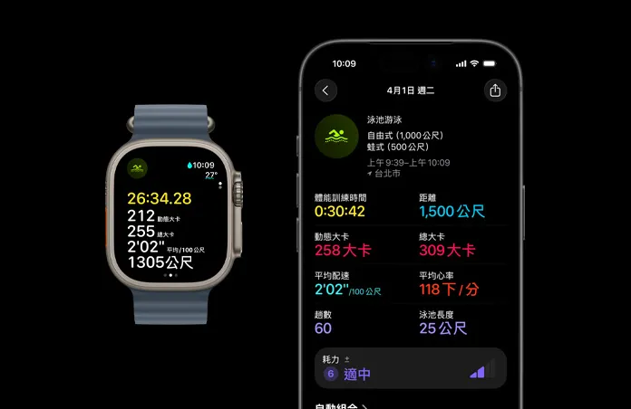 原色鈦金屬錶殼搭配錨藍色海洋錶帶的 Apple Watch Ultra 3，展示進行中的游泳體能訓練，iPhone 則顯示更完整的體能訓練指標分析