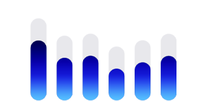 Graphique montrant la réduction du niveau global des sons forts grâce à la Protection de l’audition des AirPods Pro 3.