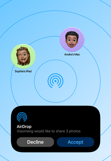 Sebuah desktop Mac dengan AirDrop terbuka.