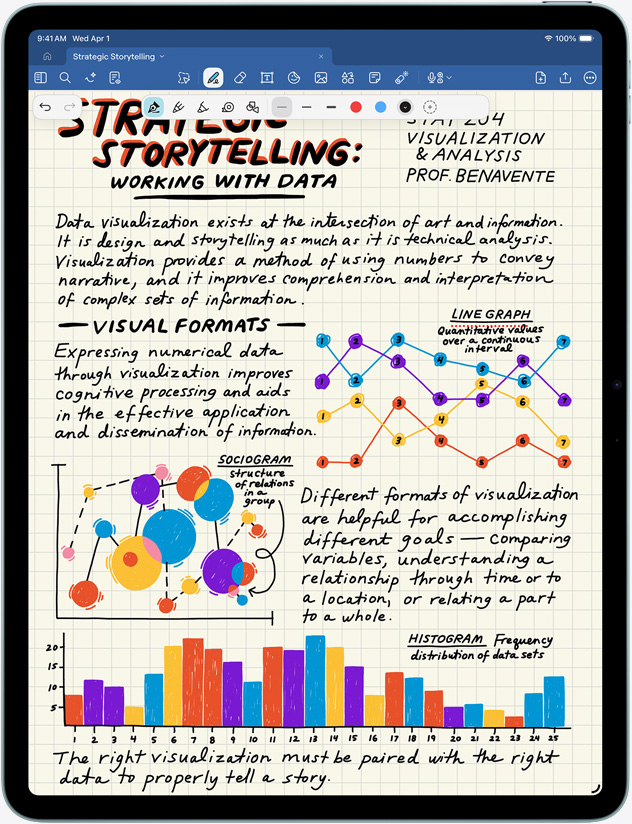 iPad Air i stående läge, anteckningar och bilder på skärmen