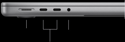 MacBook Pro 14-inch with M4, closed, left side, showing MagSafe 3 port, two Thunderbolt 4 ports and headphone jack